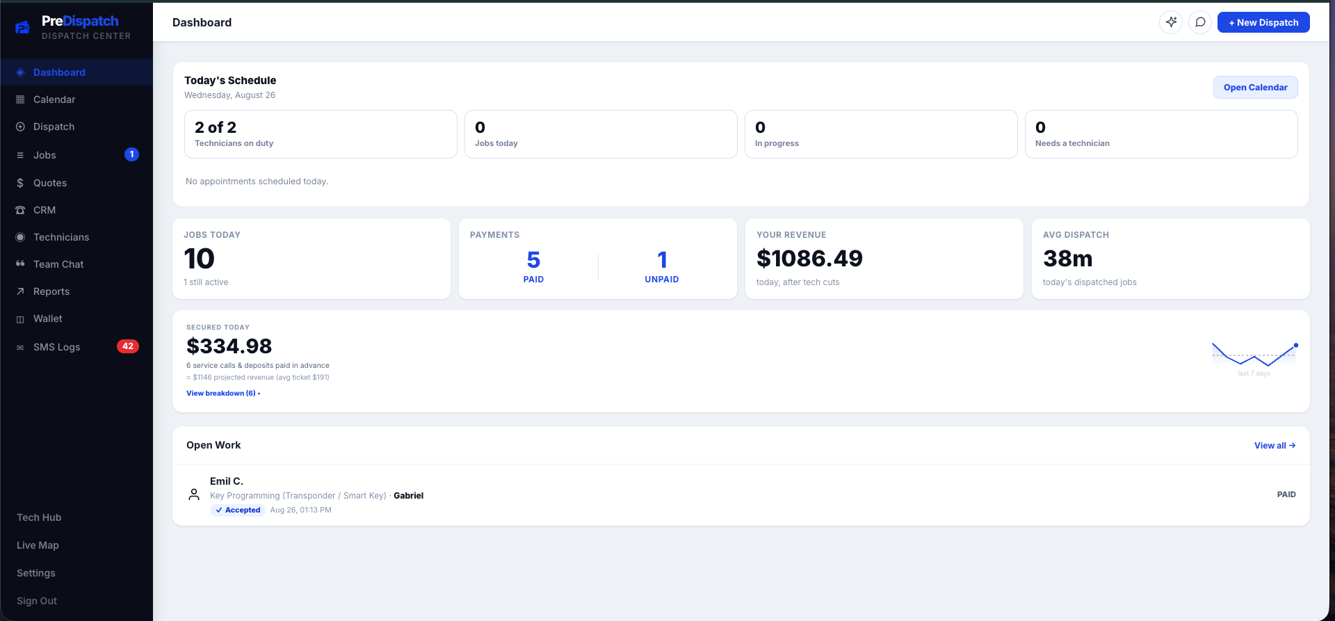 dashboard - Predispatch